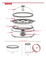 Preview for 3 page of BestChoiceProducts SKY4397 Instruction Manual