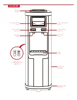 Preview for 5 page of BestChoiceProducts SKY4555 Instruction Manual