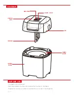 Предварительный просмотр 4 страницы BestChoiceProducts SKY4646 Instruction Manual