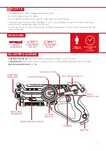 Preview for 3 page of BestChoiceProducts SKY5062 Instruction Manual