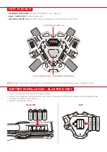 Preview for 4 page of BestChoiceProducts SKY5062 Instruction Manual