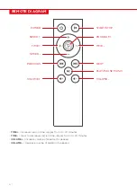 Preview for 6 page of BestChoiceProducts SKY5443 Instruction Manual