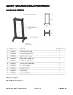 Предварительный просмотр 263 страницы BestCode Next 8 Series Technical Manual