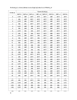 Предварительный просмотр 30 страницы Bestech Electronics BT-6901 User Manual