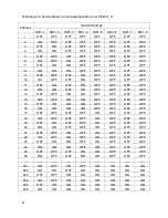 Предварительный просмотр 31 страницы Bestech Electronics BT-6901 User Manual