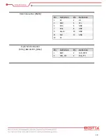 Preview for 19 page of BESTEK BNX-E38 User Manual