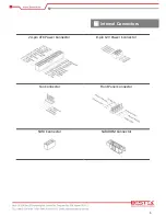 Preview for 6 page of BESTEK BNX-H61 Quick Manual