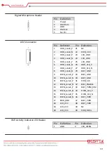 Preview for 19 page of BESTEK BNX-I81 User Manual