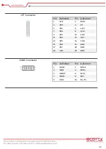 Preview for 21 page of BESTEK BNX-I81 User Manual