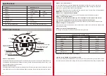 Preview for 5 page of BESTEK LF-8516 User Manual