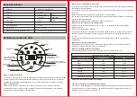 Preview for 28 page of BESTEK LF-8516 User Manual