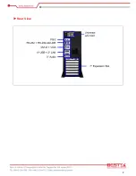 Preview for 3 page of BESTEK MEB-7601 Quick Manual