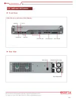 Предварительный просмотр 12 страницы BESTEK NSP-2C30 User Manual