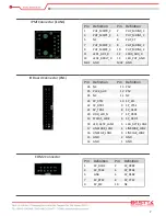 Preview for 8 page of BESTEK NSP-2C37 Quick Manual