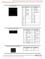 Preview for 9 page of BESTEK NSP-2C37 Quick Manual