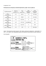 Preview for 26 page of bester 155-ND Operator'S Manual