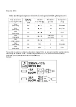 Preview for 50 page of bester 155-ND Operator'S Manual