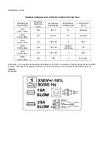 Preview for 62 page of bester 155-ND Operator'S Manual