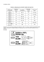 Preview for 63 page of bester 155-ND Operator'S Manual