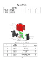 Preview for 135 page of bester 155-ND Operator'S Manual