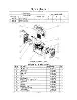 Preview for 110 page of bester 155-ST Operator'S Manual