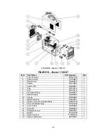 Preview for 111 page of bester 155-ST Operator'S Manual