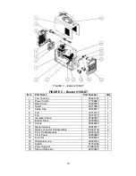 Preview for 112 page of bester 155-ST Operator'S Manual