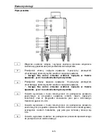 Preview for 9 page of bester MAGSTER 380 Operator'S Manual