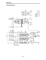 Preview for 42 page of bester MAGSTER 380 Operator'S Manual