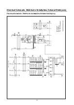 Preview for 32 page of bester Magster Series Operator'S Manual