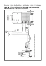 Preview for 33 page of bester Magster Series Operator'S Manual