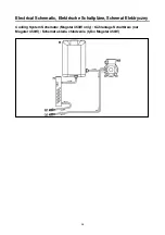 Preview for 34 page of bester Magster Series Operator'S Manual