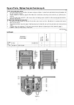 Preview for 14 page of bester SPF 405-SA Operator'S Manual