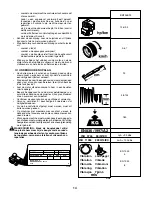 Предварительный просмотр 14 страницы Bestgreen BM125B92 Instruction Manual