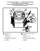 Предварительный просмотр 25 страницы Bestgreen BM125B92 Instruction Manual