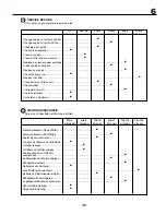 Предварительный просмотр 49 страницы Bestgreen BM125B92 Instruction Manual