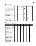 Предварительный просмотр 51 страницы Bestgreen BM125B92 Instruction Manual