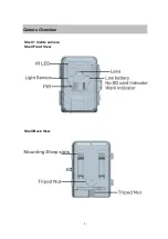 Предварительный просмотр 6 страницы BestGuarder DTC-880V User Manual