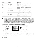 Предварительный просмотр 13 страницы Bestherm Selene HE10EBA Instruction Manual