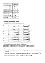 Предварительный просмотр 14 страницы Bestherm Selene HE10EBA Instruction Manual