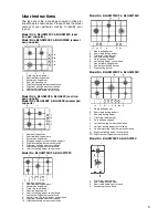 Preview for 5 page of Bestlink BLGS60C User Instructions