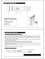 Предварительный просмотр 4 страницы BestMedia BM-100V Instruction Manual