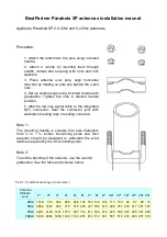 BestPartner Parabola XP Installation Manual preview