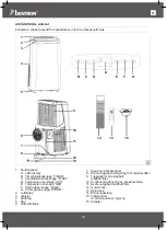 Предварительный просмотр 79 страницы Bestron 8 7121 8405 6828 Instruction Manual