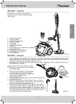 Preview for 11 page of Bestron A1500SR Instruction Manual