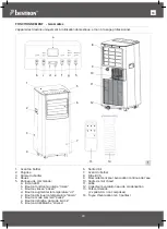 Preview for 20 page of Bestron AAC6000 Instruction Manual
