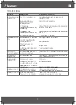 Preview for 81 page of Bestron AAC6000 Instruction Manual