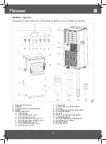 Preview for 24 page of Bestron AAC7000 Instruction Manual