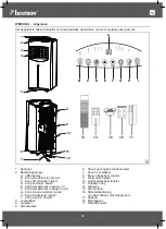 Preview for 32 page of Bestron AAC9000 Instruction Manual