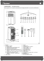 Preview for 55 page of Bestron AAC9000 Instruction Manual